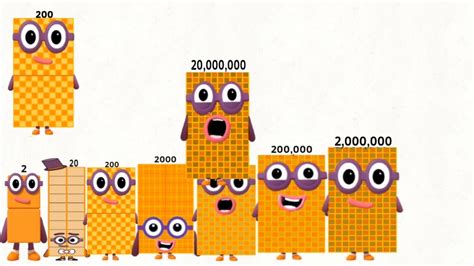 Numberblocks 200 Sneeze And Generate Value Up To 20 000000 Million
