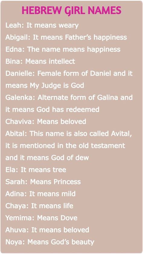 Hebrew Girl Names Elegant Hebrew Names For Baby Girls Biblical
