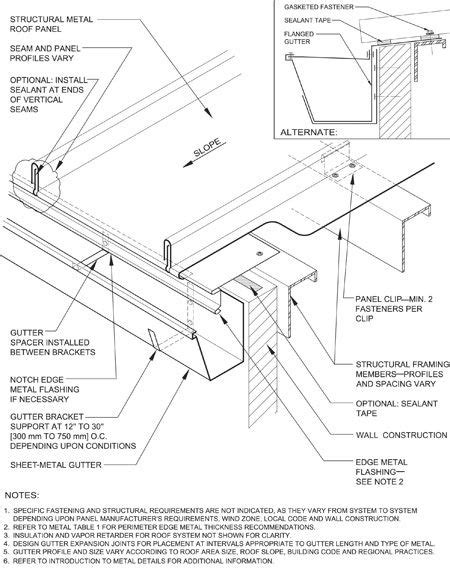 Technical Elements Professional Roofing Magazine Standing Seam