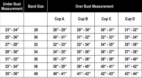 How To Know Your Bra Size And Cup Philippines Bra Size Chart How To