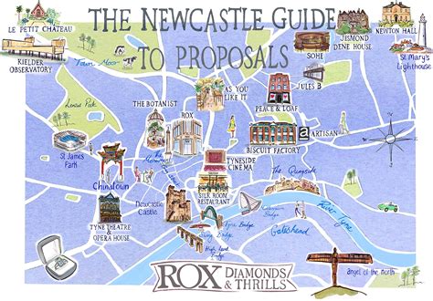The Newcastle Guide To Proposals By Rox