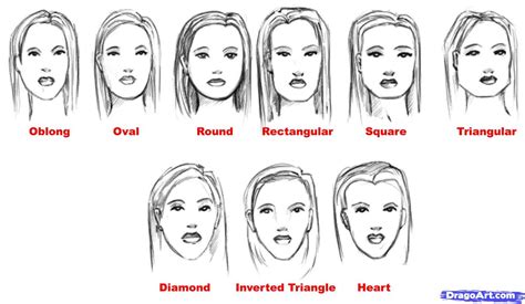 Different Face Shapes Need Different Kinds Of Makeup Drawing Face