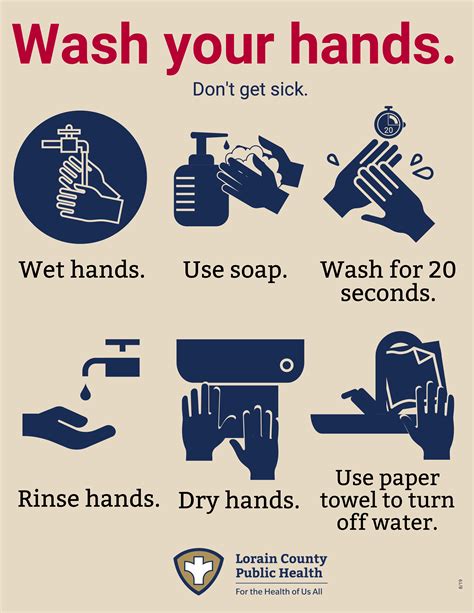 Here S What You Didn T Know About Hand Washing Infogr