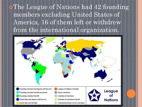 The League Of Nations презентация онлайн