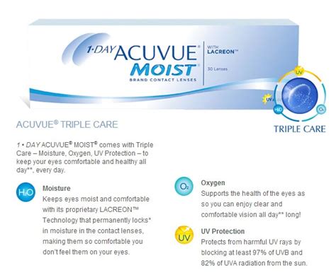 1 Day Acuvue Moist Daily Disposable Contact Lenses