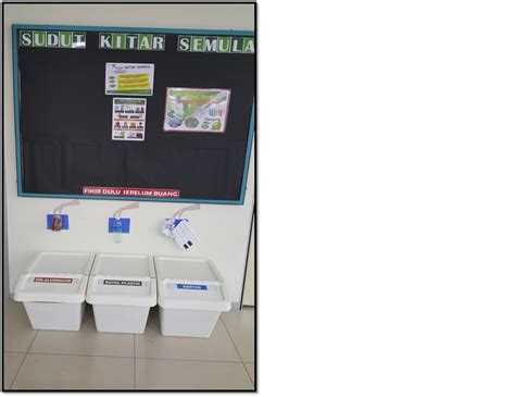 Aktiviti reka bentuk carta pergerakan. Emerald Hijau: 2017