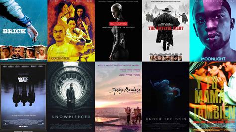 10 Best Movies On Netflix — A Playlist For Filmmakers September 2019