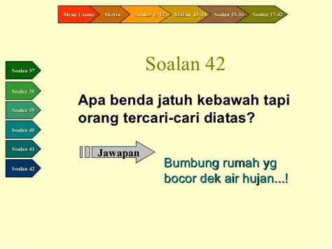 Teka Teki Sains Haiwan Dan Jawapan  malakowe