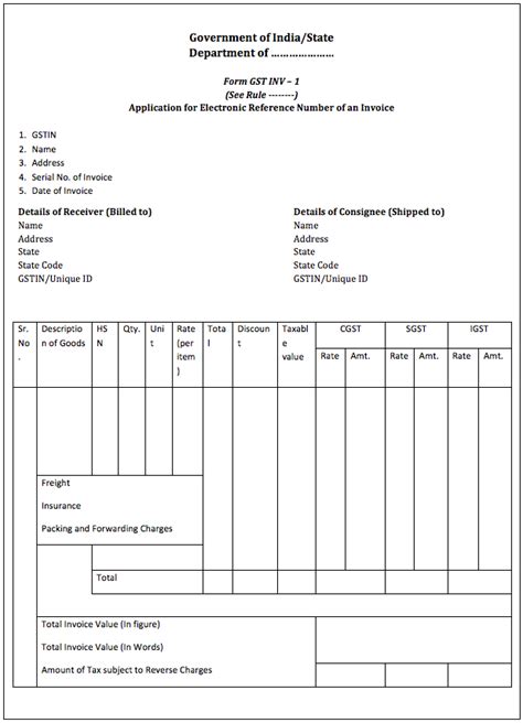 Gst Invoice Format And Rules Sample Tax Invoice Indiafilings