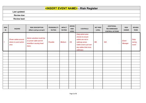 Risk And Opportunity Register Template Excel Track All Of Your Risks