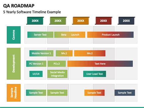 QA Roadmap PowerPoint Template - PPT Slides | SketchBubble