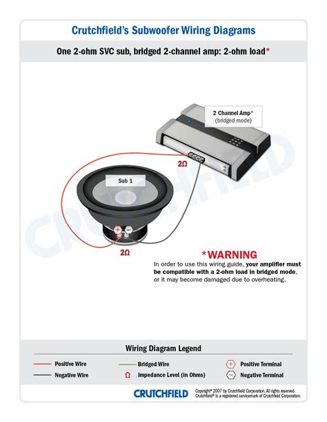 Dual voice coil wiring options. Subwoofer Wiring Diagrams