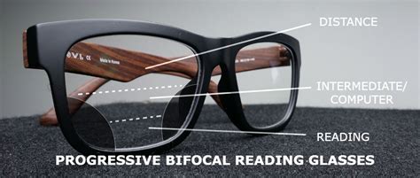 Where To Buy Progressive Reading Glasses Eyehealthhq