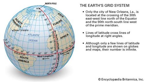 Earths Grid System Students Britannica Kids Homework Help