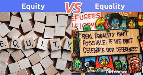 Equity Vs Equality Whats The Difference Difference 101