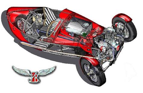Engineering a 3 wheel vehicle chassis: 3 wheel car build