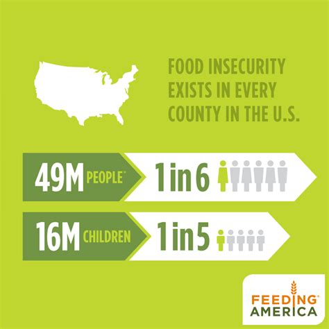 Learn how no kid hungry is solving the issue of child hunger. Hunger exists in every community in US. Learn more. Map ...