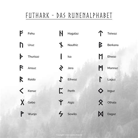 Ein anderes wort für runenalphabet. Kette Runen | woodz-shop.de