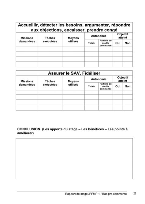 Modele Dun Rapport De Stage Doc Pdf Page 23 Sur 24