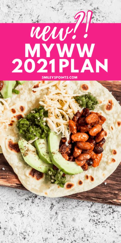 Not all foods have to be tracked as now with ww freestyle, there are over 200 foods that are zero points (and guilt free). What's New With Weight Watchers 2021, WW+
