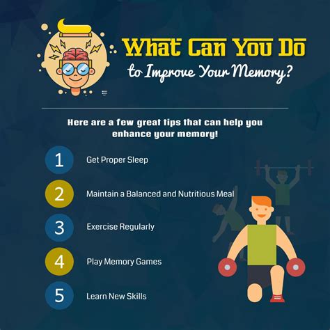 What Can You Do To Improve Your Memory Improveyourmemory