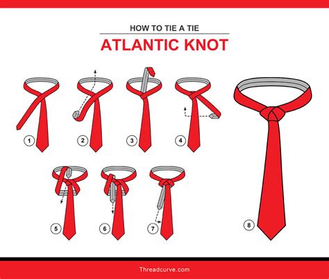 Best Knots For Ties