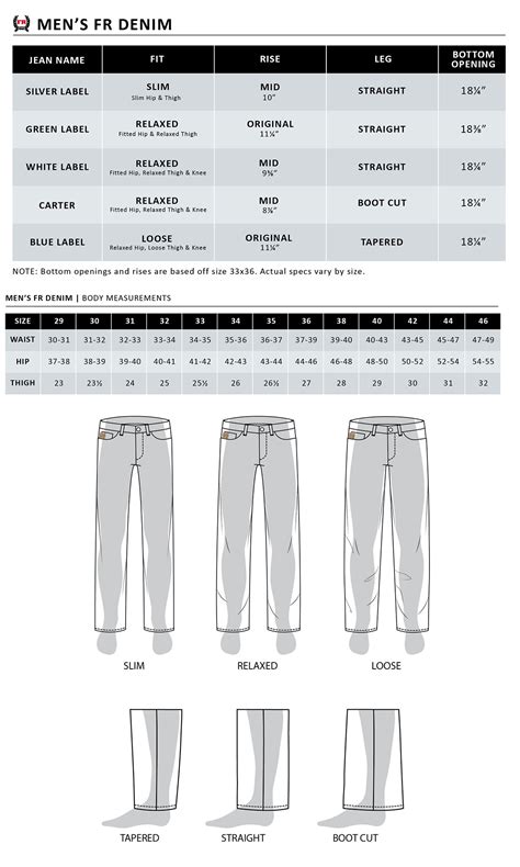 Cinch Flame Resistant Pants Size Charts