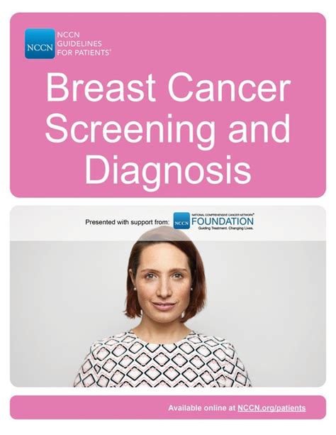 Nccn Publishes New Patient Guidelines For Breast Cancer Screening And