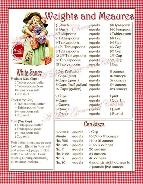 Weights And Measures Chart For Inside The Kitchen Cabinet