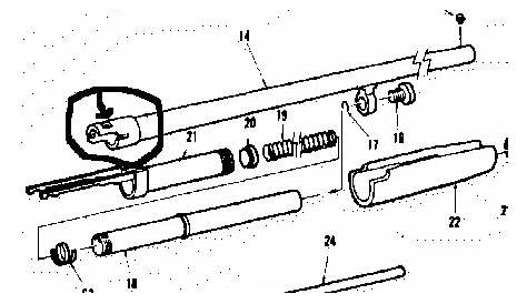 Brand New Mossberg 500 - Consistent Feed Problems | Northeastshooters