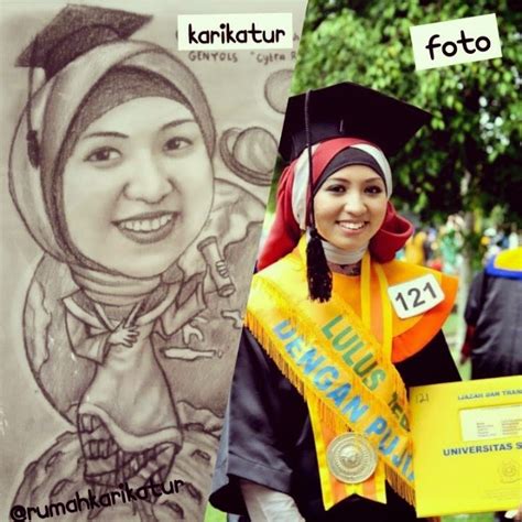 Gambar foto 1.3 keris butang dipakai untuk mencantumkan samping yang dipakai bahagian belahan leher baju. Jenis - Jenis Cat Untuk Menggambar dan Melukis | Rumah ...