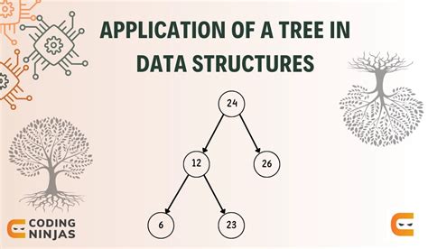 Application Of Tree In Data Structure Coding Ninjas