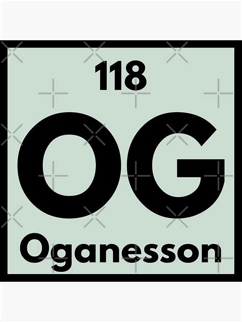 Periodic Table Element Number 118 Og Oganesson Art Print For Sale By
