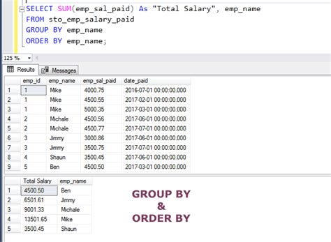 Sql Group By 10 Queries To Explain With Sql Server And Mysql