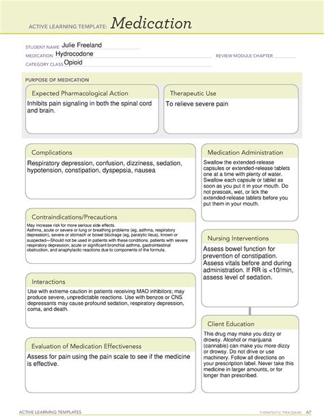 Active Learning Template Hydrocodone Active Learning Templates