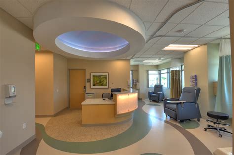 Cottage Childrens Medical Center Grotenhuis Pediatric Clinics — Swa