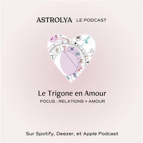 Astrodico Le Trigone • Podcast • Les Aspects En Amour • Astrolya