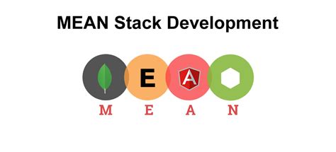 Mean Stack Learning Guide