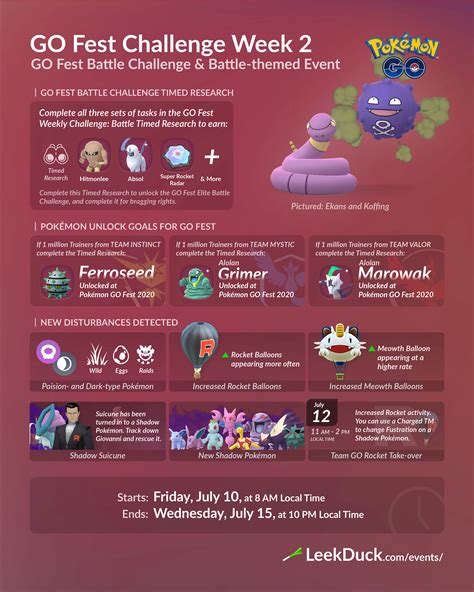 Go Fest Week 2 Challenge Battle Leek Duck Pokémon Go News And Resources