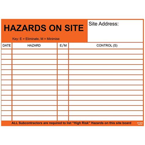 Site Hazard Board Standard Laminate Coated