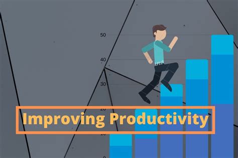 What Is Productivity Purpose Of Improving Productivity 7 Factors