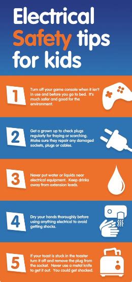Electrical Safety Tips For Kids Online Safety Community