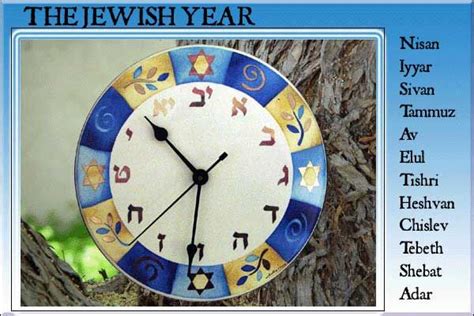 Hebrew Calendar Explained Ancient Hebrew Jewish Calendar Bible