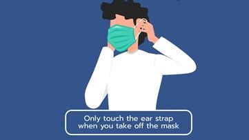 The Correct Way To Put On And Remove A Face Mask Wtsp Com