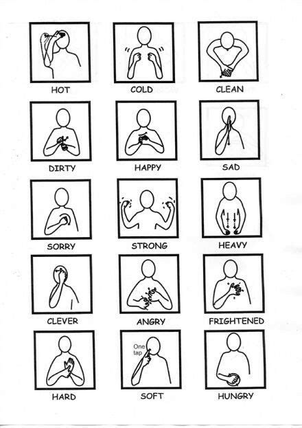 Makaton Signs Sign Language Words Feather Diy Educational Psychology