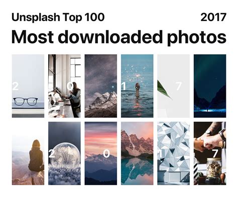Unsplash Best Of 2017 Unsplash Blog Medium