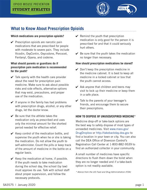 What To Know About Prescription Opioids Fact Sheet