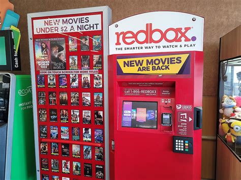 Is Redbox Still A Thing And Do You Still Use It