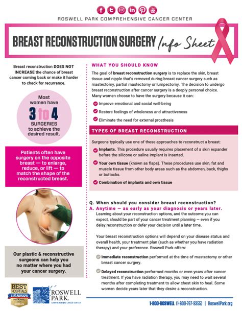 Breast Reconstruction Surgery Roswell Park Comprehensive Cancer