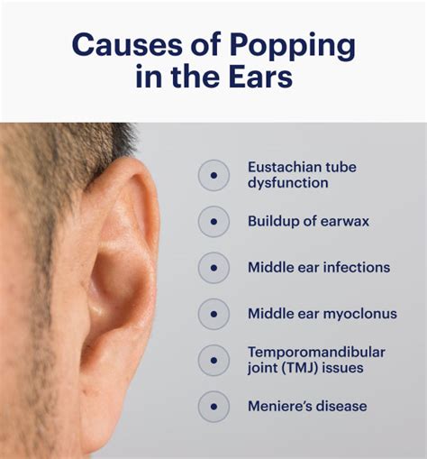 Ear Popping Or Clogged Ear How To Open A Blocked Ear